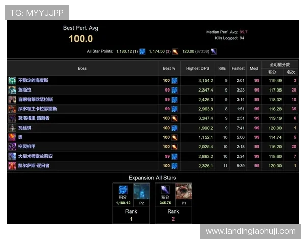 玩家分享：选用老虎机备用网址时注意的关键要素